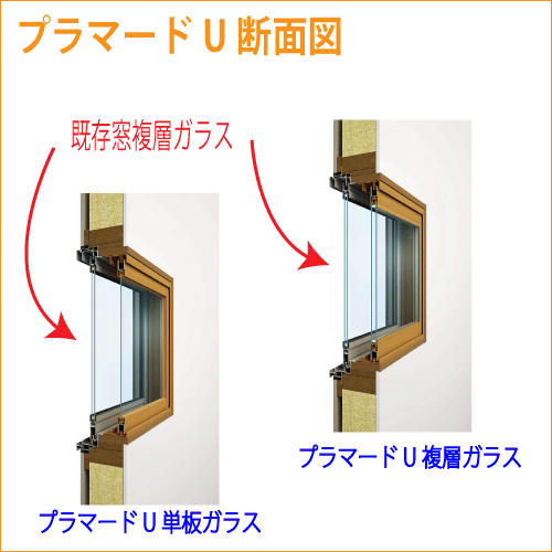 プラマードU断面図